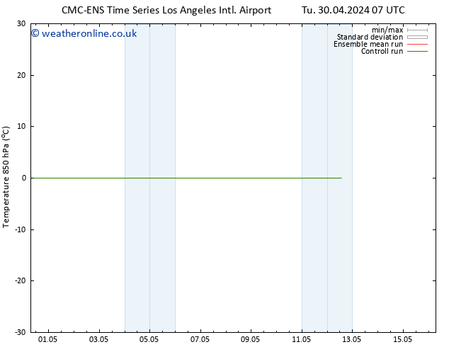 Temp. 850 hPa CMC TS We 01.05.2024 07 UTC