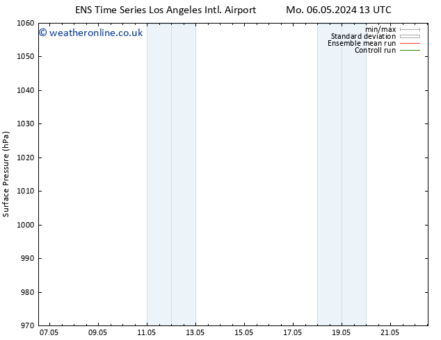 Surface pressure GEFS TS Mo 06.05.2024 19 UTC