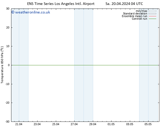 Temp. 850 hPa GEFS TS Sa 20.04.2024 10 UTC
