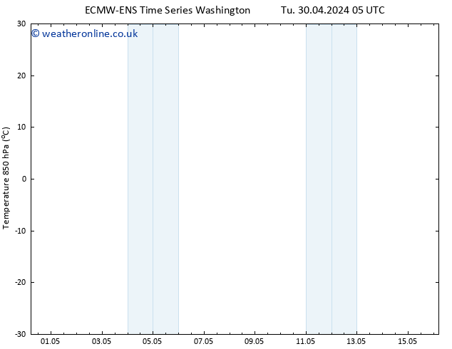 Temp. 850 hPa ALL TS We 01.05.2024 11 UTC