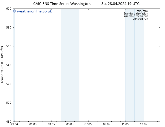 Height 500 hPa CMC TS Sa 11.05.2024 01 UTC