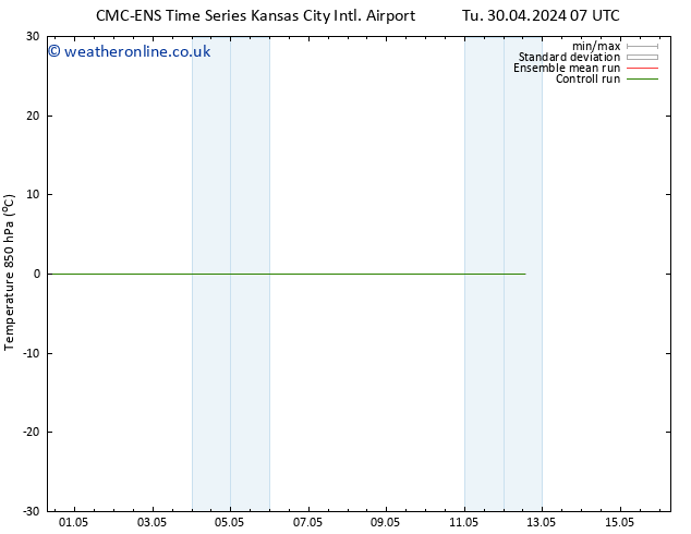 Temp. 850 hPa CMC TS We 01.05.2024 07 UTC