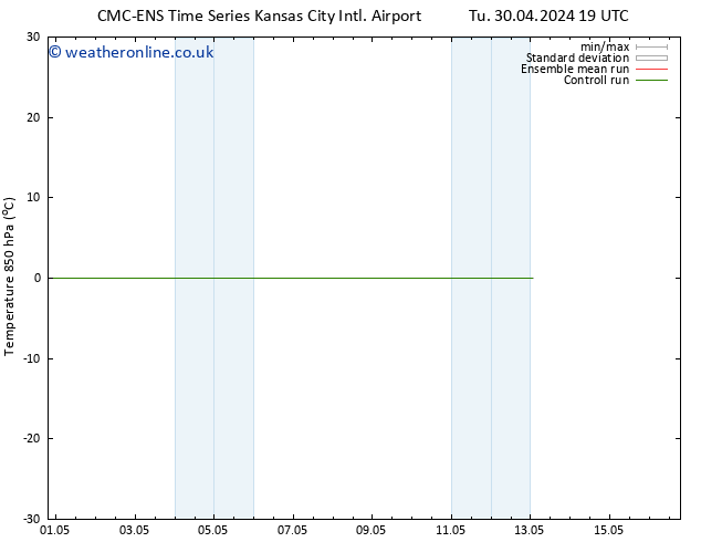 Temp. 850 hPa CMC TS Tu 30.04.2024 19 UTC