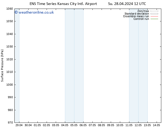 Surface pressure GEFS TS Su 28.04.2024 18 UTC