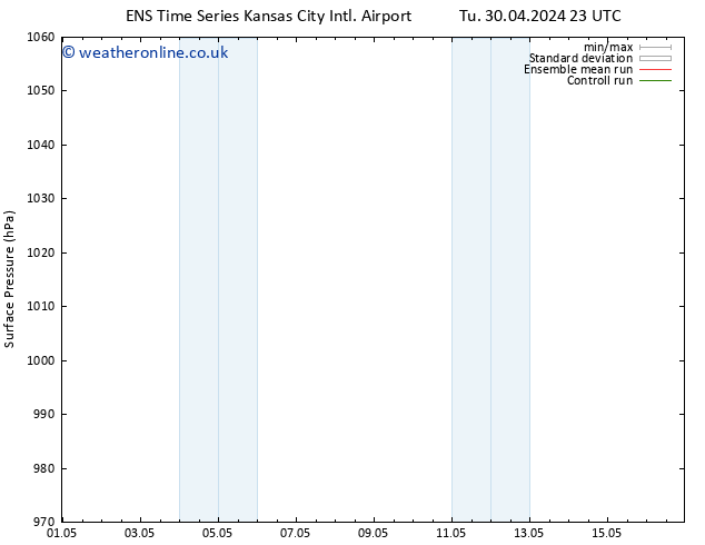 Surface pressure GEFS TS Th 16.05.2024 11 UTC