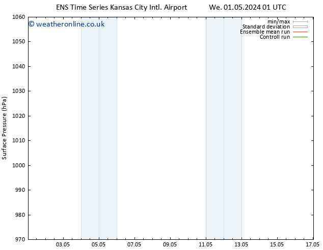 Surface pressure GEFS TS Fr 03.05.2024 07 UTC