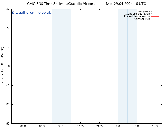 Temp. 850 hPa CMC TS We 01.05.2024 16 UTC