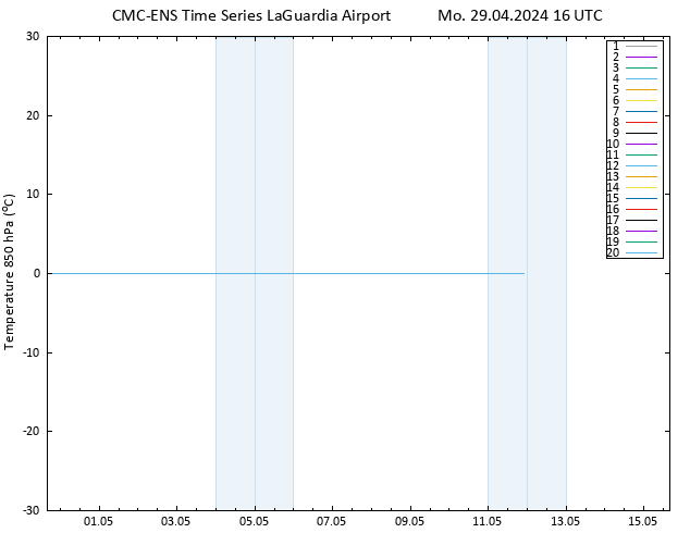 Temp. 850 hPa CMC TS Mo 29.04.2024 16 UTC