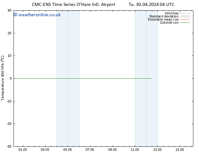 Temp. 850 hPa CMC TS We 01.05.2024 04 UTC