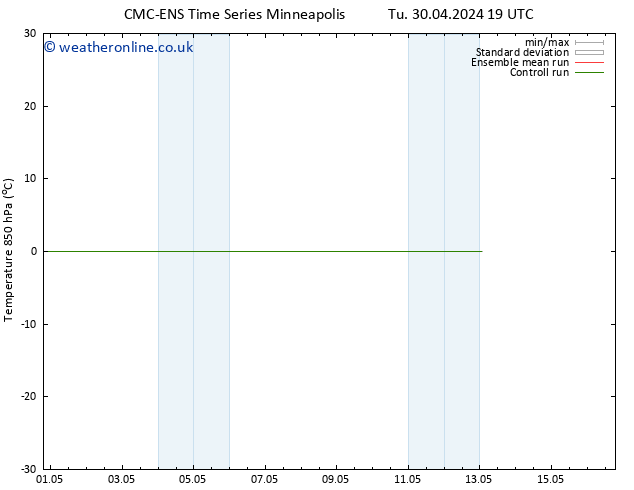 Temp. 850 hPa CMC TS Tu 30.04.2024 19 UTC