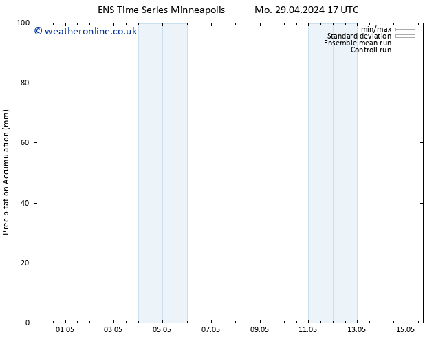 Precipitation accum. GEFS TS Fr 03.05.2024 05 UTC