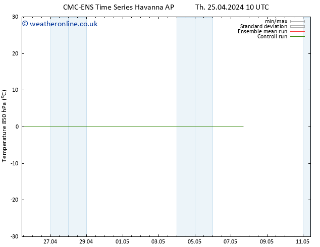 Temp. 850 hPa CMC TS We 01.05.2024 16 UTC