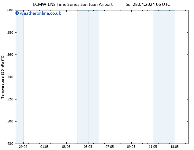 Height 500 hPa ALL TS Sa 04.05.2024 18 UTC