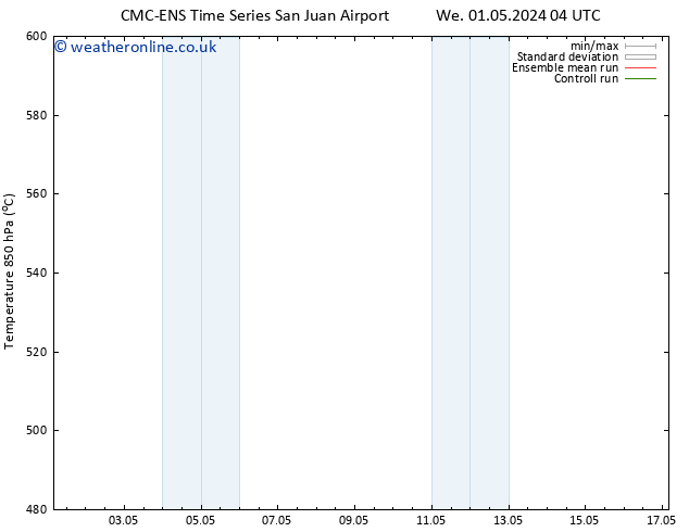 Height 500 hPa CMC TS We 01.05.2024 04 UTC