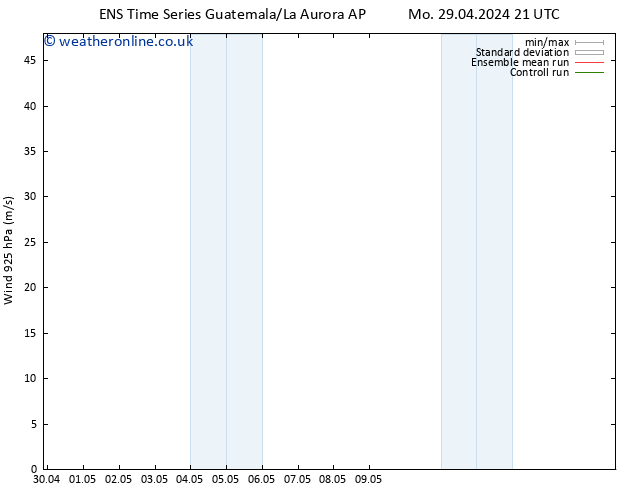 Wind 925 hPa GEFS TS Th 02.05.2024 15 UTC