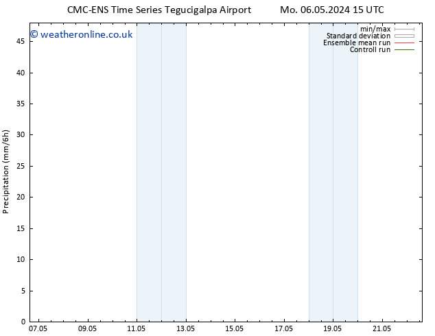 Precipitation CMC TS Tu 07.05.2024 21 UTC