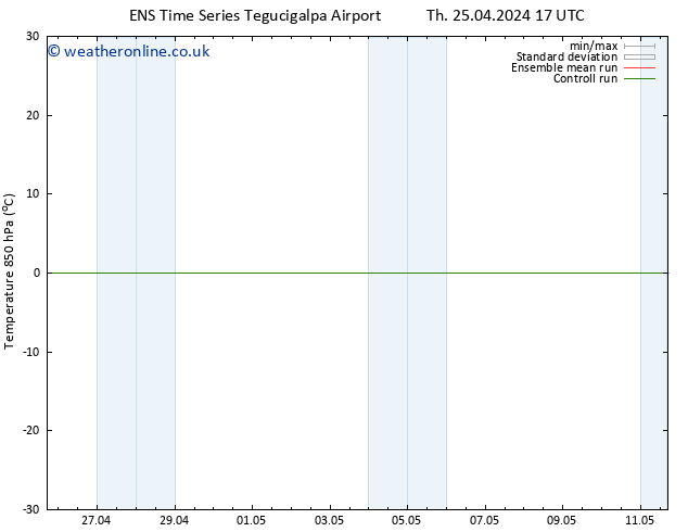 Temp. 850 hPa GEFS TS Th 25.04.2024 23 UTC