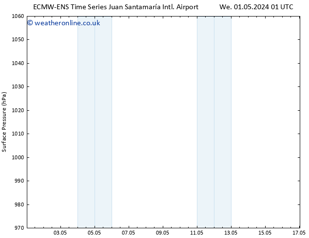 Surface pressure ALL TS Th 16.05.2024 01 UTC