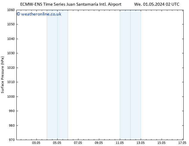 Surface pressure ALL TS Fr 10.05.2024 02 UTC