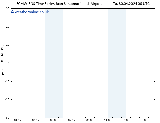 Temp. 850 hPa ALL TS Mo 06.05.2024 12 UTC