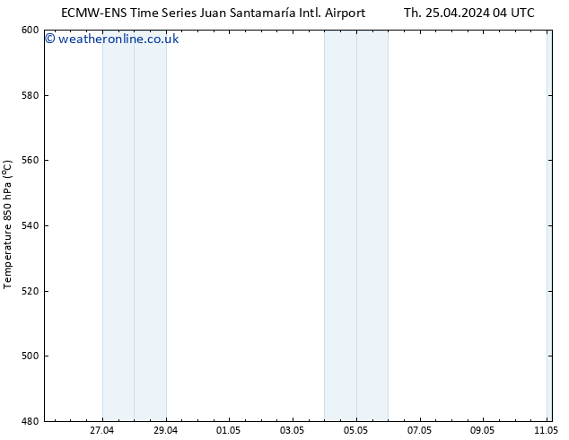 Height 500 hPa ALL TS Sa 11.05.2024 04 UTC