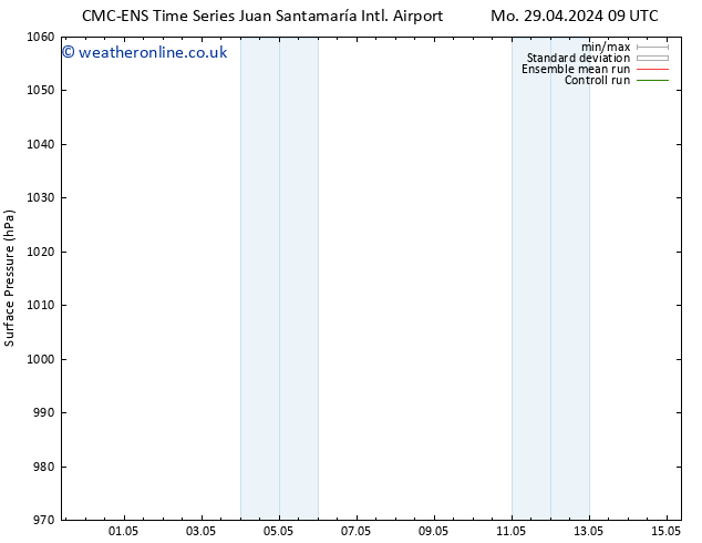 Surface pressure CMC TS Fr 10.05.2024 21 UTC