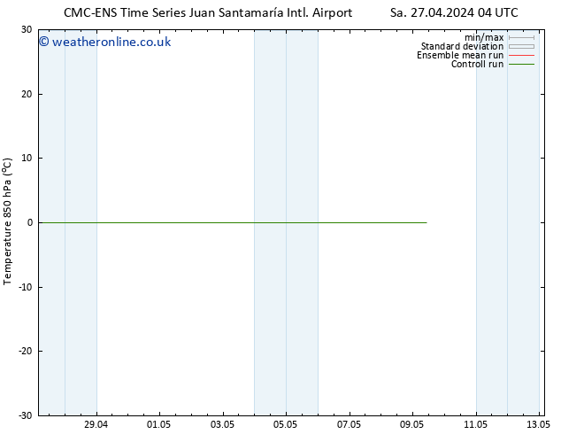 Temp. 850 hPa CMC TS Mo 29.04.2024 16 UTC