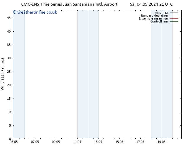 Wind 925 hPa CMC TS Mo 06.05.2024 09 UTC