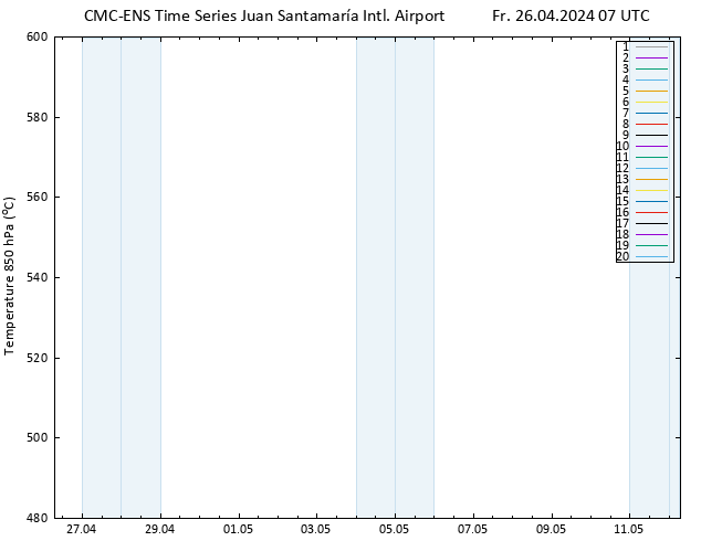 Height 500 hPa CMC TS Fr 26.04.2024 07 UTC