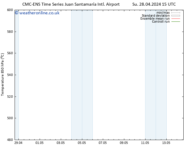 Height 500 hPa CMC TS Su 05.05.2024 03 UTC