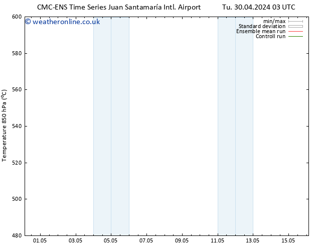 Height 500 hPa CMC TS Sa 04.05.2024 03 UTC