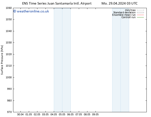 Surface pressure GEFS TS Sa 11.05.2024 03 UTC