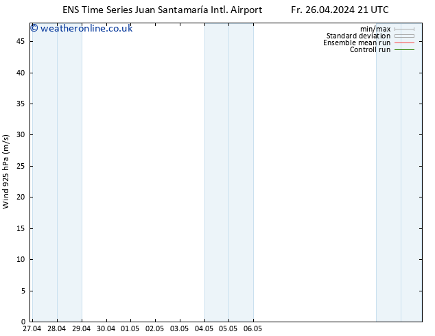 Wind 925 hPa GEFS TS Fr 26.04.2024 21 UTC