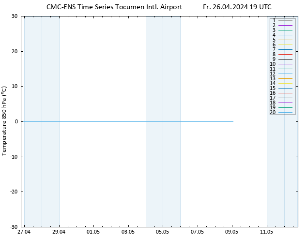 Temp. 850 hPa CMC TS Fr 26.04.2024 19 UTC