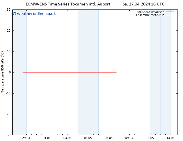 Temp. 850 hPa ECMWFTS Sa 04.05.2024 16 UTC