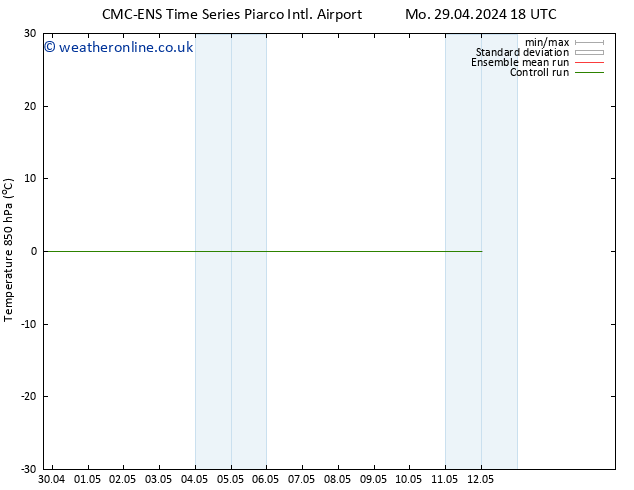 Temp. 850 hPa CMC TS Th 02.05.2024 18 UTC