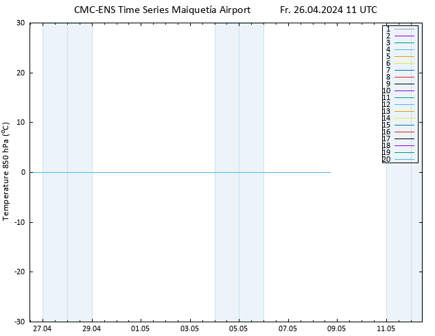 Temp. 850 hPa CMC TS Fr 26.04.2024 11 UTC