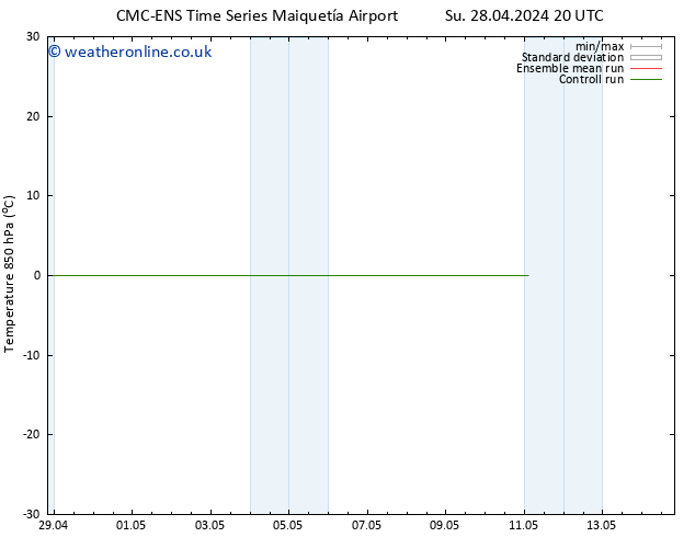 Temp. 850 hPa CMC TS Tu 30.04.2024 02 UTC