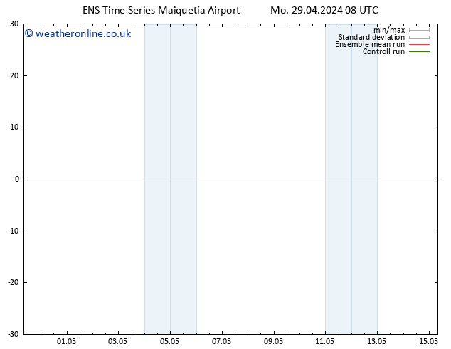 Surface wind GEFS TS Mo 29.04.2024 08 UTC