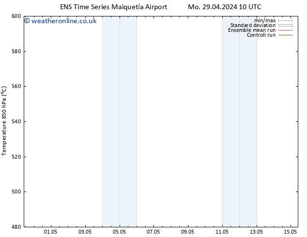 Height 500 hPa GEFS TS Th 02.05.2024 10 UTC