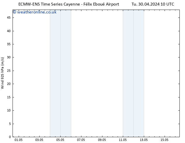 Wind 925 hPa ALL TS Su 05.05.2024 22 UTC