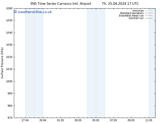 Surface pressure GEFS TS Su 28.04.2024 11 UTC