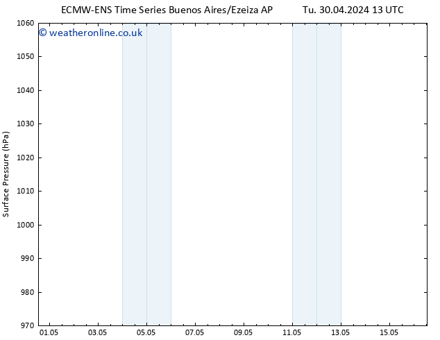 Surface pressure ALL TS Fr 03.05.2024 07 UTC