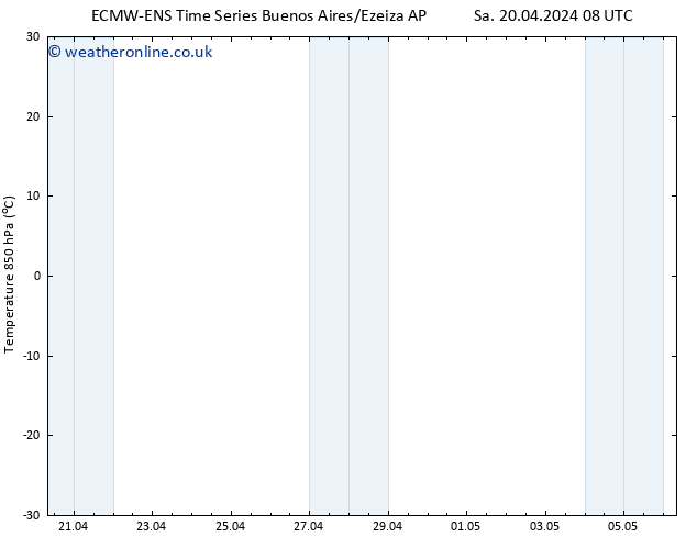 Temp. 850 hPa ALL TS Fr 26.04.2024 14 UTC