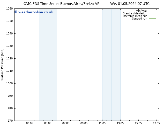 Surface pressure CMC TS Th 09.05.2024 07 UTC