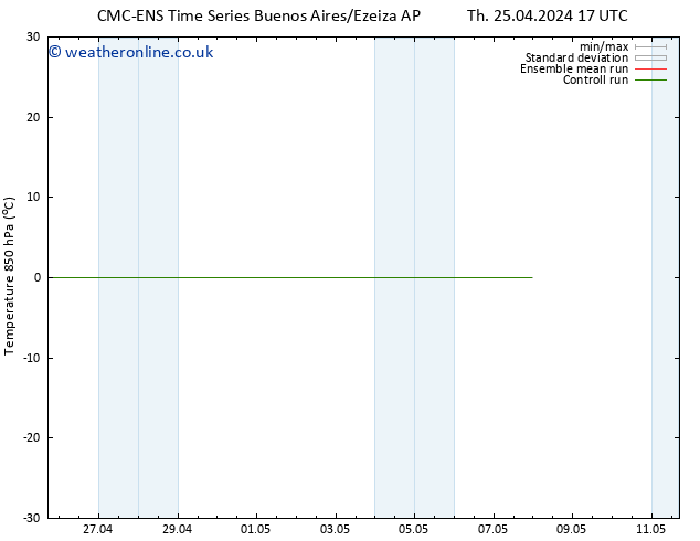 Temp. 850 hPa CMC TS Th 25.04.2024 23 UTC
