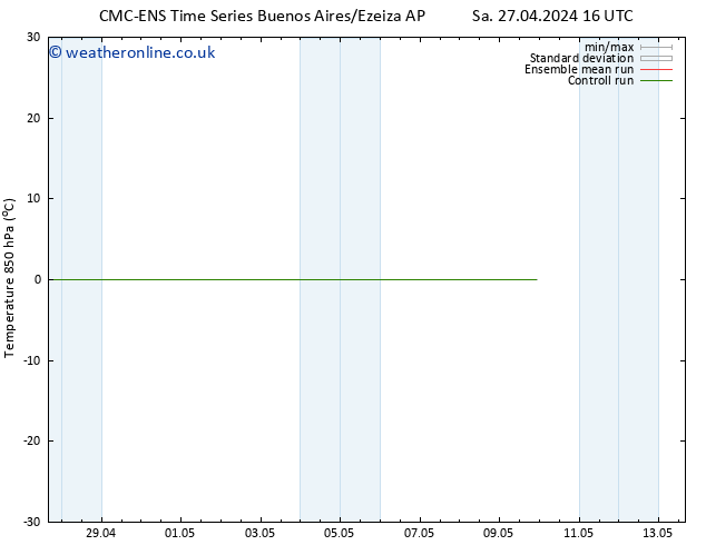 Temp. 850 hPa CMC TS Th 02.05.2024 10 UTC