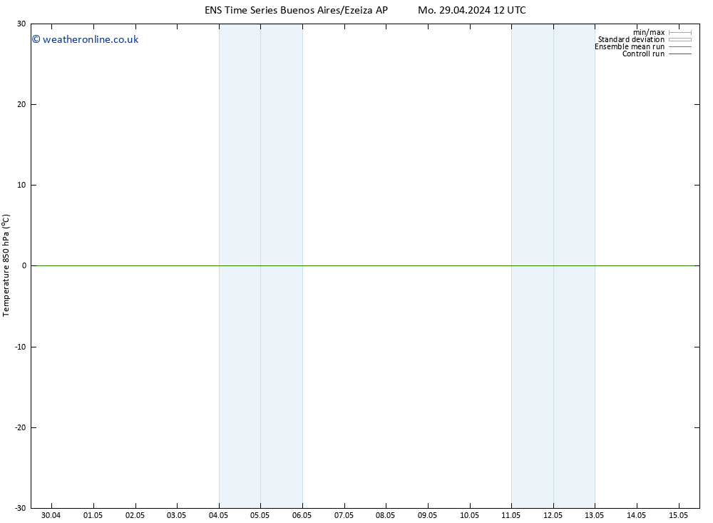 Temp. 850 hPa GEFS TS Sa 04.05.2024 00 UTC