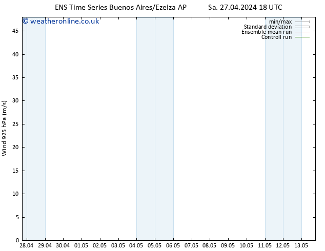 Wind 925 hPa GEFS TS Sa 27.04.2024 18 UTC