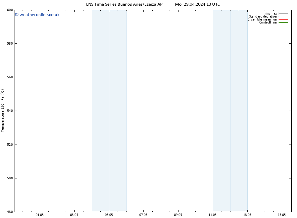 Height 500 hPa GEFS TS Th 02.05.2024 13 UTC